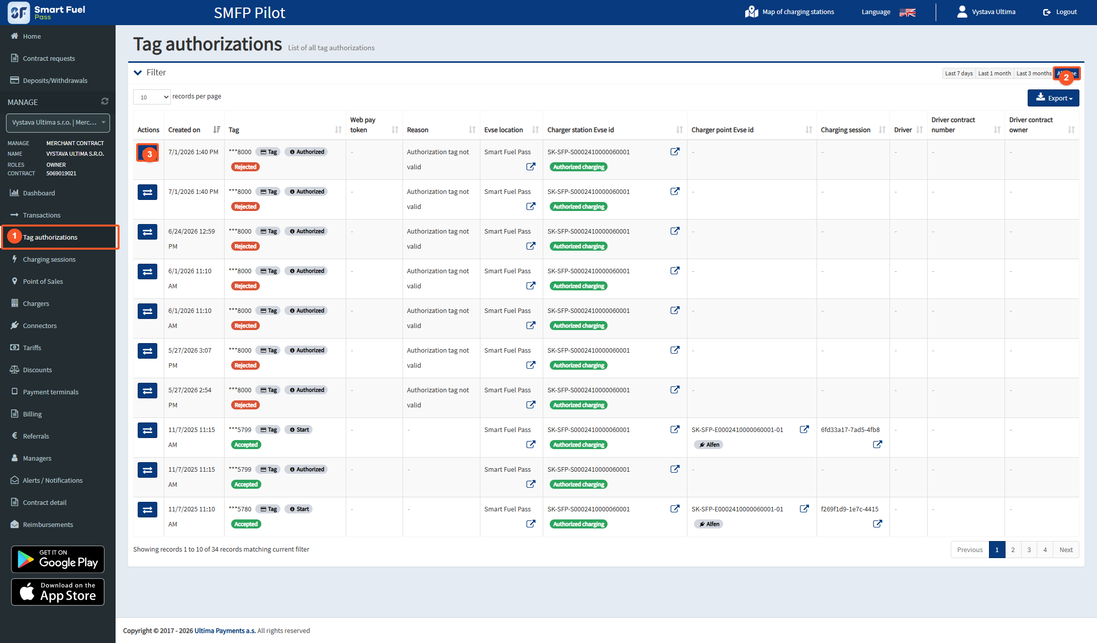 Open Tag authorizations, select All Time and open the rejected card attempt